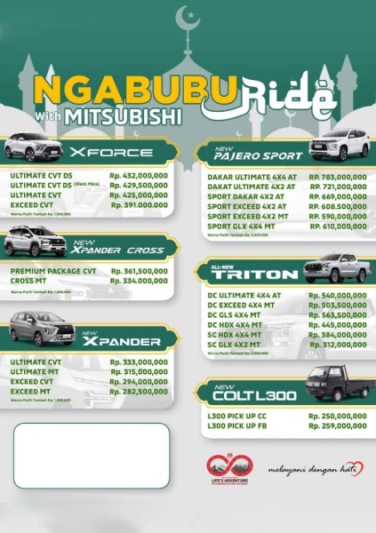Kontak Mitsubishi Batang